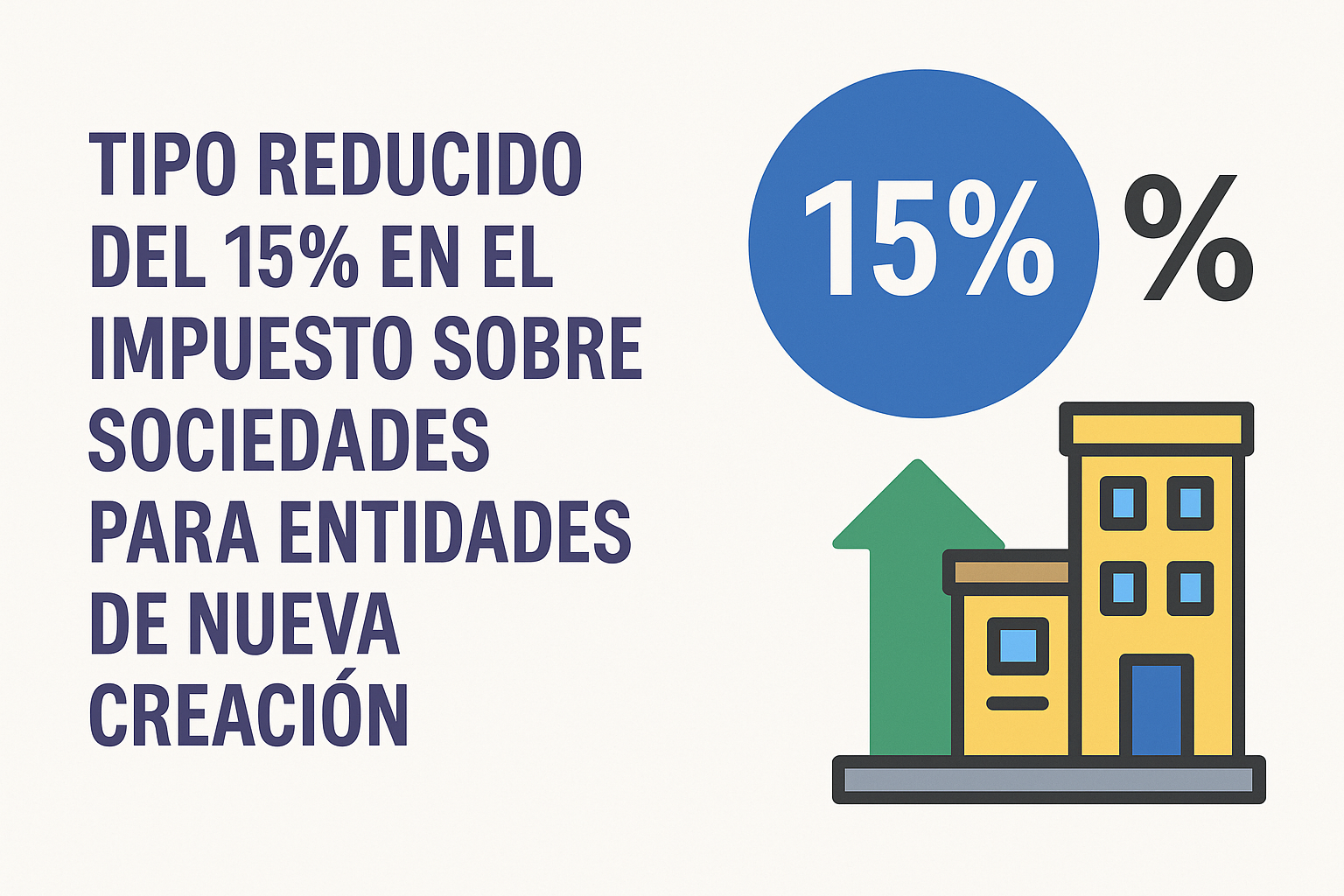 ¿Sabías que puedes pagar solo un 15% en el Impuesto sobre Sociedades si acabas de montar tu empresa?